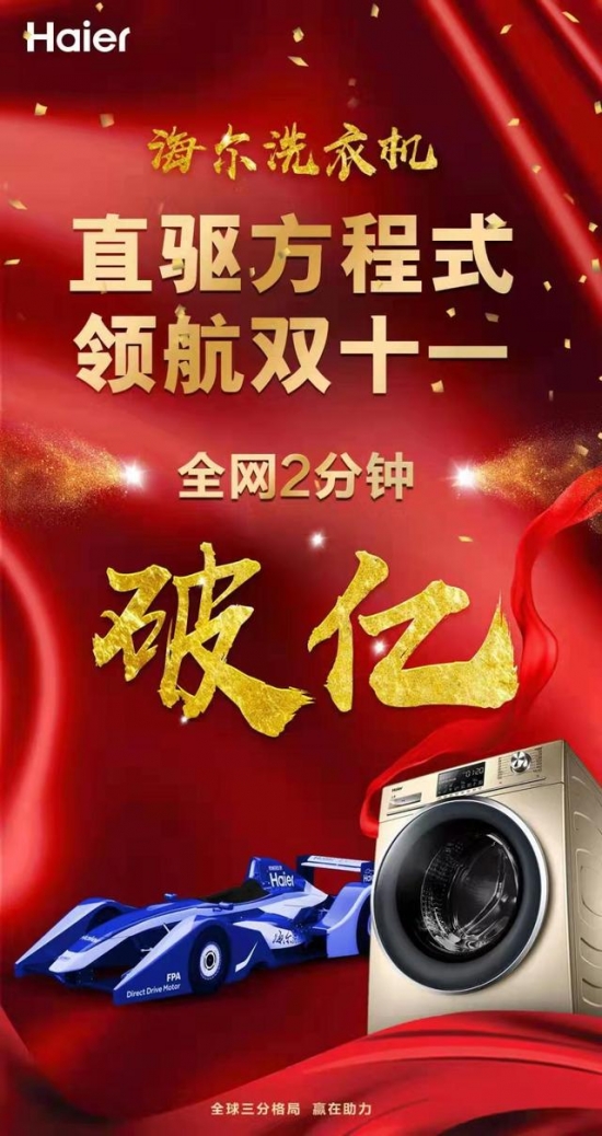 仅2分钟,海尔双11销售额破亿成洗衣机行业最快