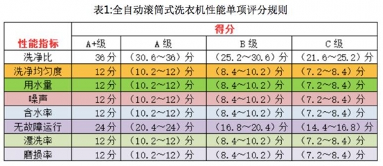 QQ截图20191111172723