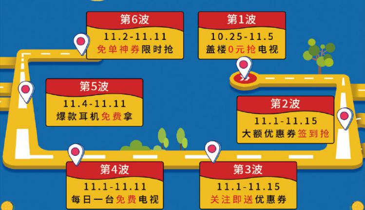 乐视电视销量突破8万台 环比增长连续5个月超40%