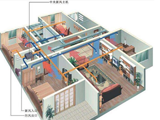 花大价钱置办新风系统,到底值不值?
