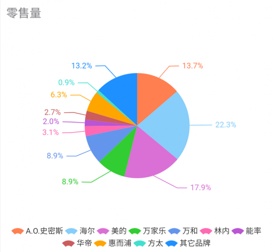 Screenshot_2019-12-16-14-12-06-79_3f9ad2ee97764fc.png