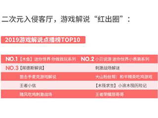 海信发布2019互联网电视白皮书：小鲜肉不敌老戏骨，无一进入明星点播TOP10