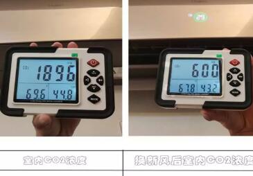 防流感冬天如何通风?海尔新风空调不用开窗换新风