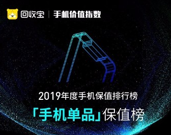 回收宝发布2019手机价值指数:小米、一加手机保值指数高