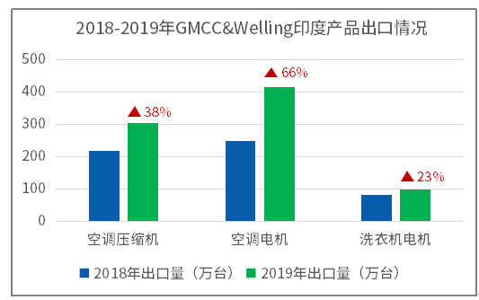 QQ截图20200302142502