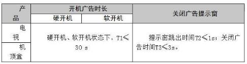 江苏发布智能电视广告标准征求意见稿