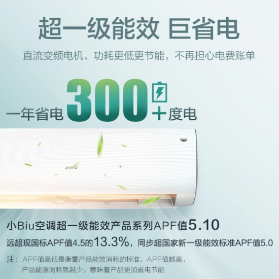 苏宁提速C2M布局，小Biu空调新品击穿底价  第1张