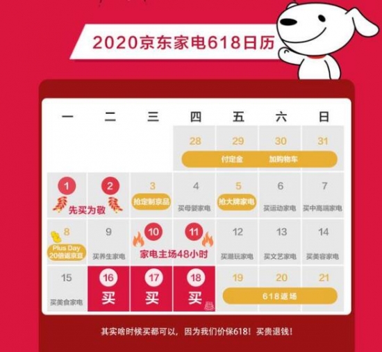 买电视“大”是所趋，TCL全球销量TOP2背书618