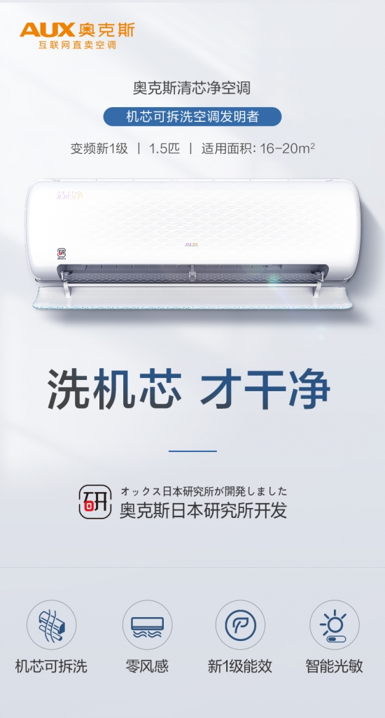 献礼父亲节：您的健康，我用“芯”守护  第3张