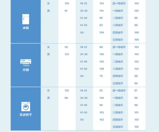 QQ截图20200630135724