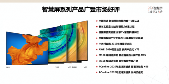 2020智慧屏白皮书发布华为领衔开启TV产业3.0新时代