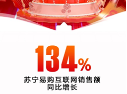 苏宁易购818一小时战报：互联网销售增长134%