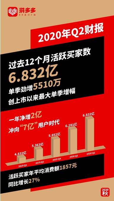 天博体育app