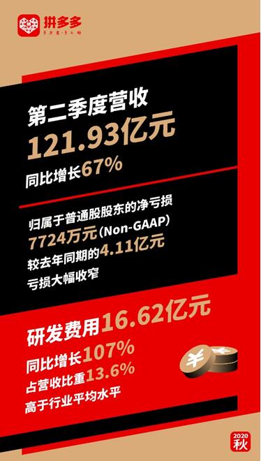 天博体育app