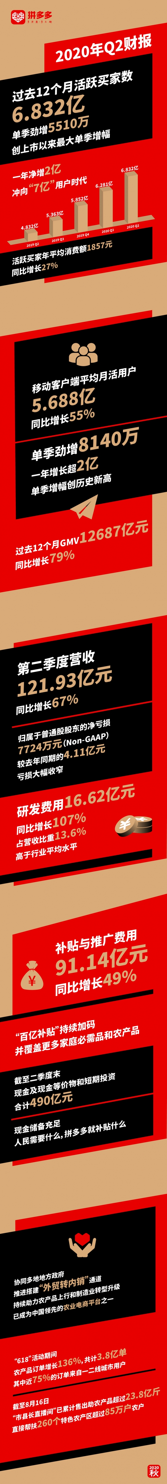 天博体育app