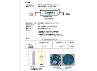 夏普Plasmacluster推进 “新型冠状病毒”防疫研究 可有效抑制空气中病毒数量