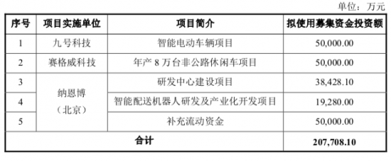d1a20cf431adcbef5f083046caeb47daa3cc9f79