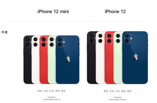 iphone 12和12pro预售 别让苹果"偷"走你的钱包(最详细分析)