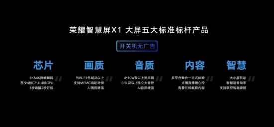 标杆品质打造越级体验,荣耀智慧屏双11销量再次刷榜