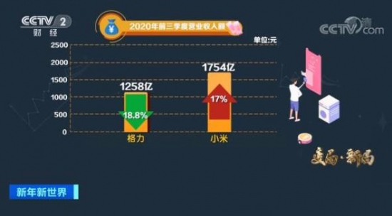 360截图20210102192348335