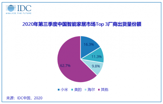 QQ截图20210106154348