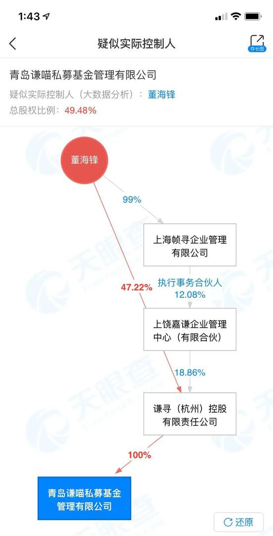 图源:天眼查