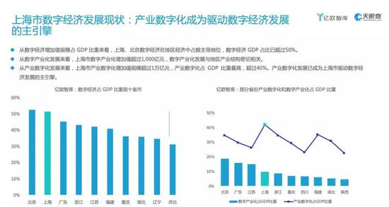图源:亿欧智库