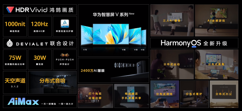 帝瓦雷9单元音响加持!华为智慧屏V系列新品正式发布