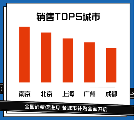 QQ截图20210507143834