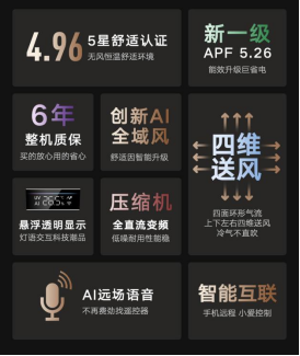 云米全域风空调有品众筹首发，四维送风突破舒适空调天花板  第3张