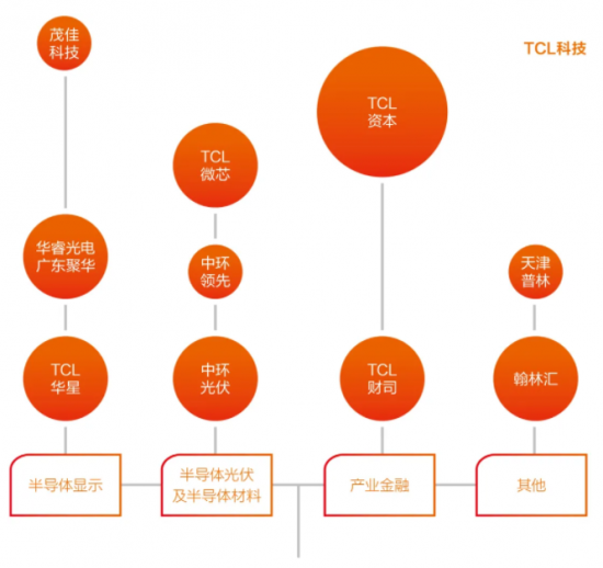 微信截图_20210907214012.png