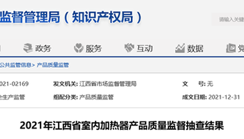 江西省市场监督管理局抽查10批次室内加热器产品 全部合格