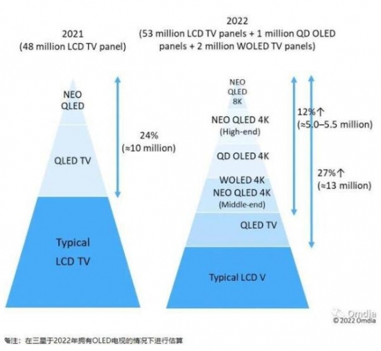 QQ截图20220210093921