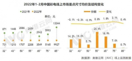 QQ截图20220307095004