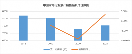 增持潮來了！40家上市公司密集披露增持或回購公告