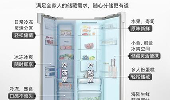 博世·3重盾护·活氧净冰箱多项环保科技，革新绿色健康新生活