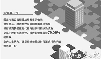 李书福手机棋局正式落子 星纪时代拟收购魅族科技79.09%股权