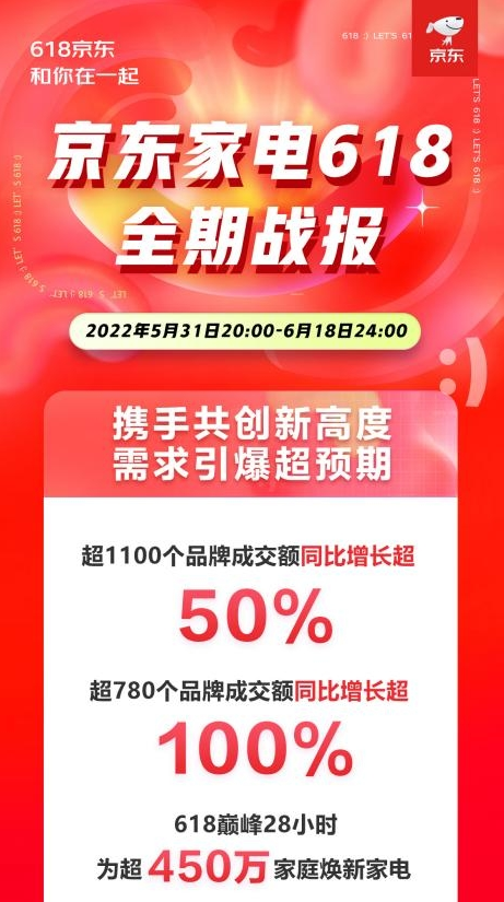 http://upload.cheaa.com/2022/0624/1656033053681