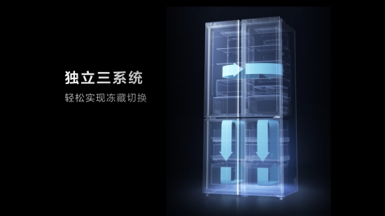 新品TCL格物冰箱Q10上市，独立三系统...