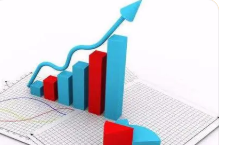 国家统计局：10月份国民经济保持恢复态势