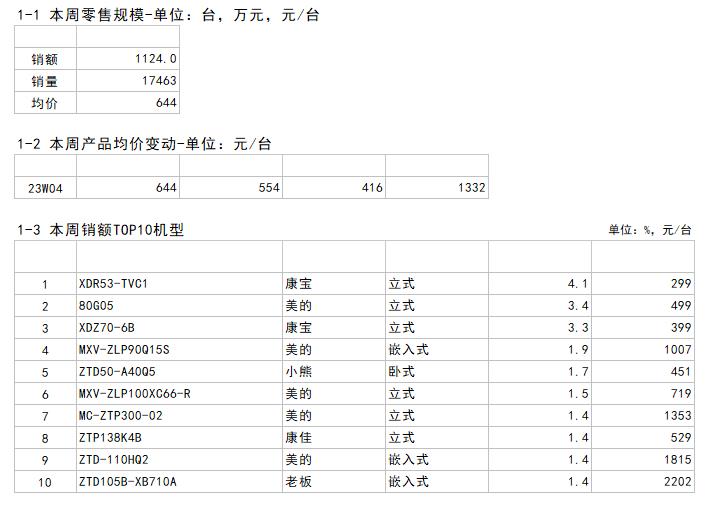 http://upload.cheaa.com/2023/0222/1677035875106