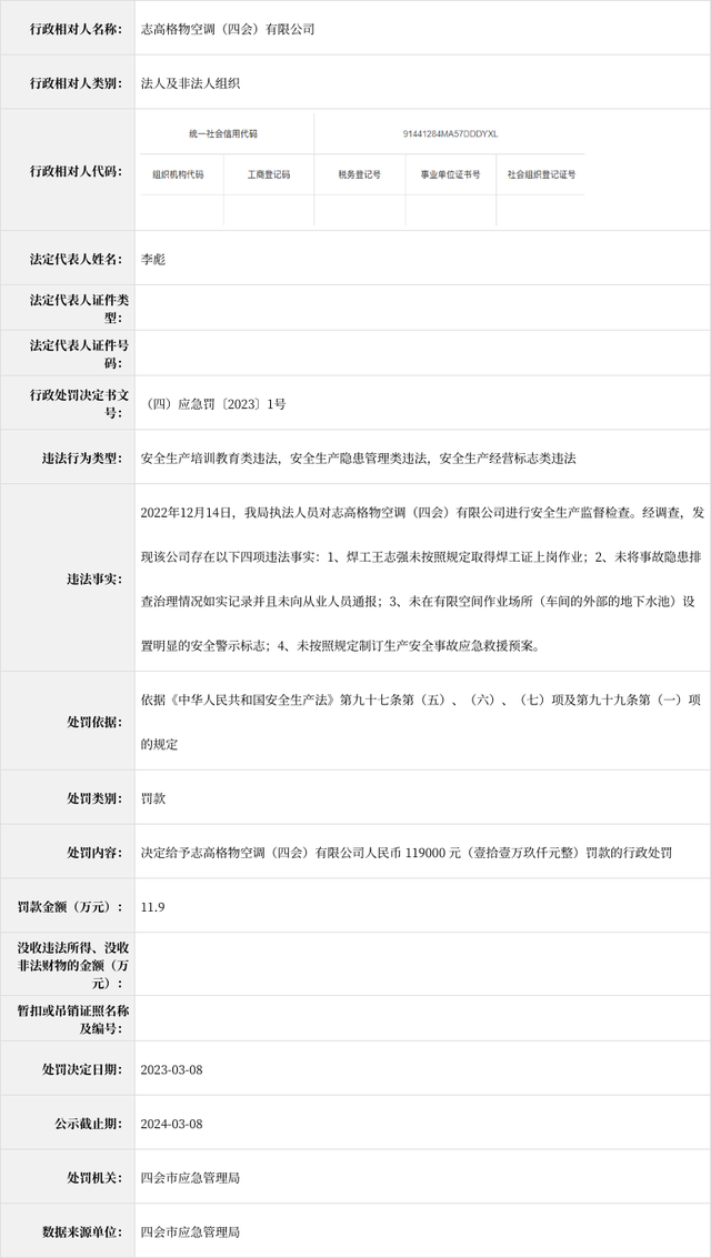 http://upload.cheaa.com/2023/0323/1679534734906