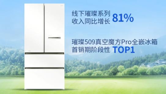 海信家电归母利润同比增长34.61%！冰箱高端产品持续“热销”