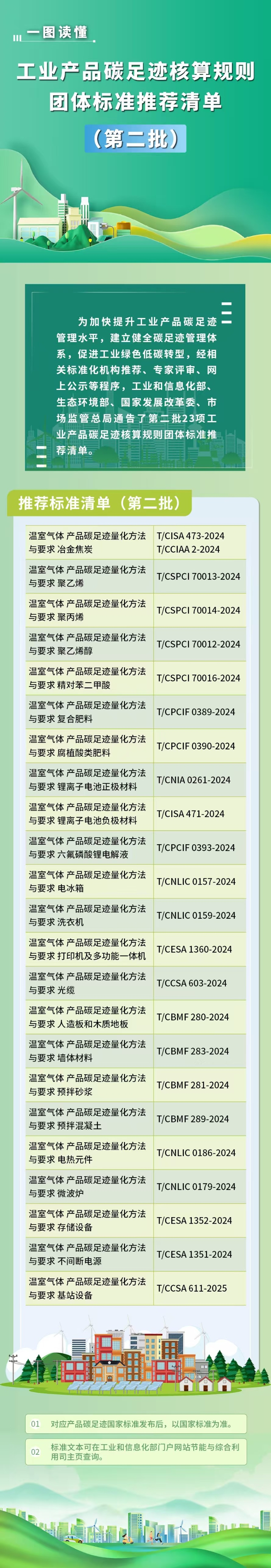 http://upload.cheaa.com/2025/0701/1751357139606