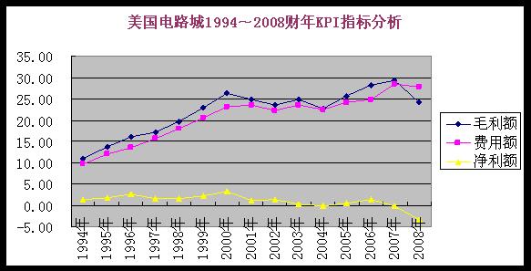 规模不经济_规模不经济(3)