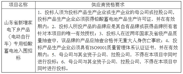 亿纬锂能全资子公司投标！