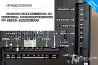 云唱E4500-3D系列液晶电视拥有42、37、32英寸这三个尺寸,在系统方面则是采用针对电视进行优化的android 4.0+系统。提供了最新版的多屏互动、酷我K歌、3D专区以及教育云点读，在硬件平台上，该系列双核处理器以及大运行内存，也是能够吸引消费者的一个卖点。近期，TCL L42E4500A-3D云唱电视已经送至我们中国家电网评测中心进行评测，下面首先带领大家一起来欣赏TCL L42E4500A-3D液晶电视的外观部分。