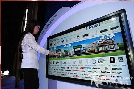 海尔智能社区生态图