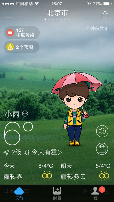 室外PM2.5指数