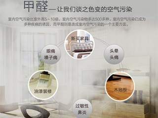 空气净化器可净化的室内常见污染物有哪些?